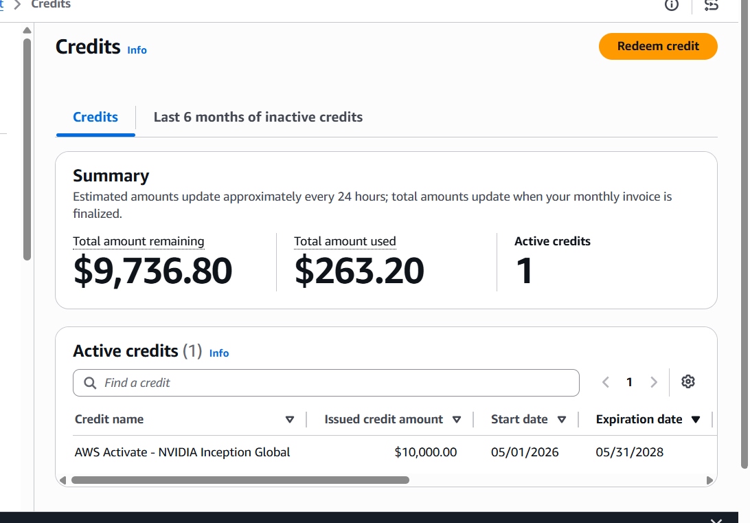 AWS Credits — NVIDIA Inception Global $10,000